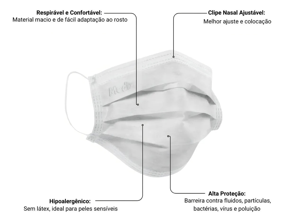MASCARA DESCARTAVEL C/FILTRO COR BRANCA C/50 UN. - TALGE